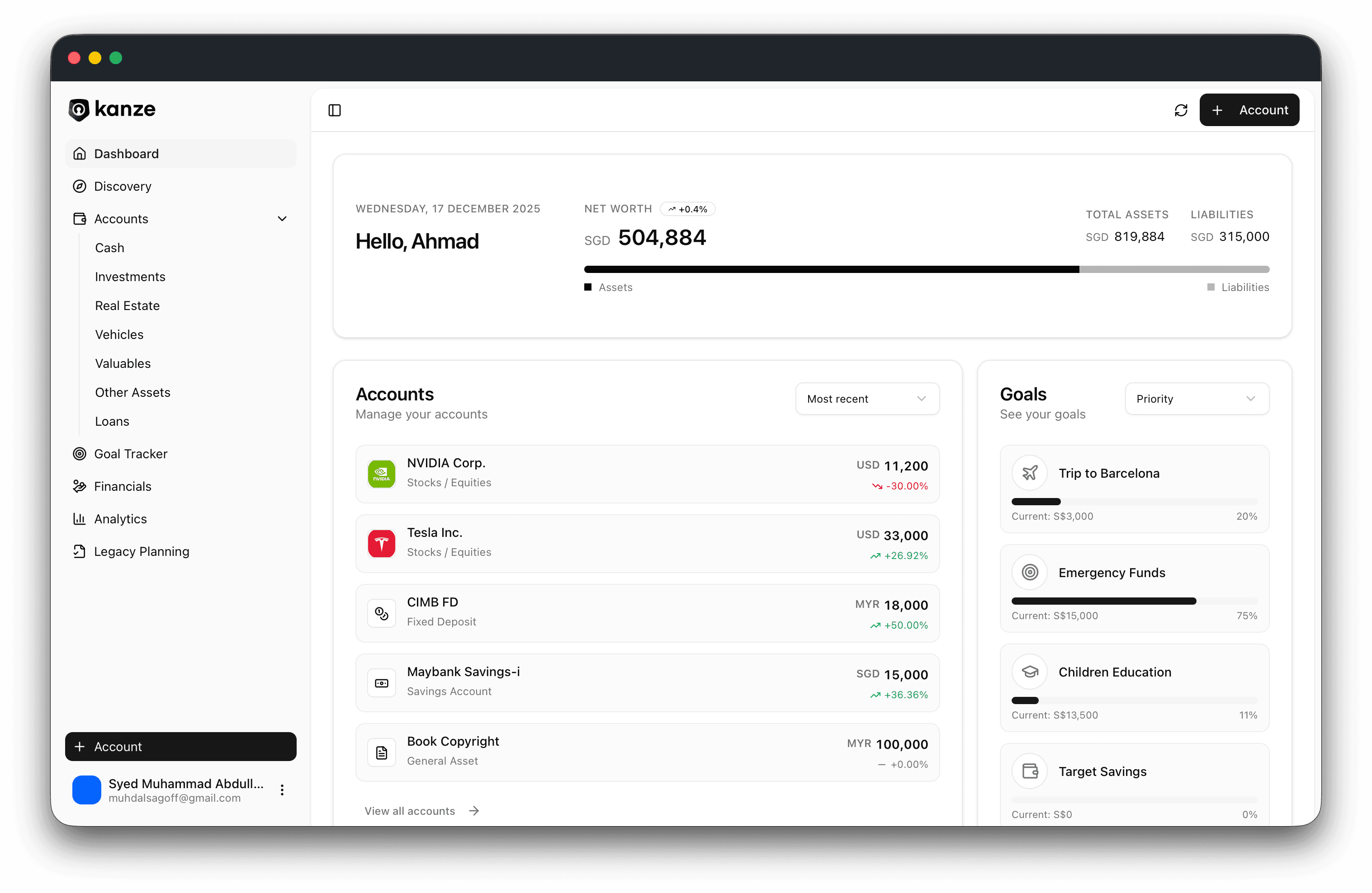 Kanze dashboard preview